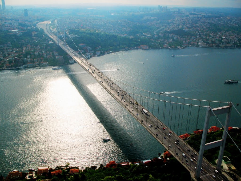 Istanbul Show Excursions